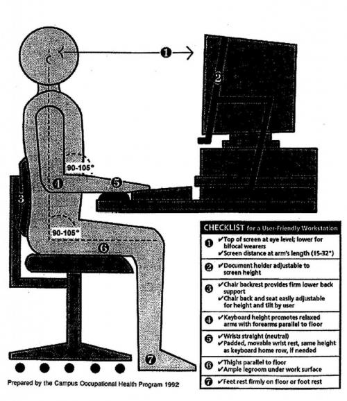 Workstation Evaluation